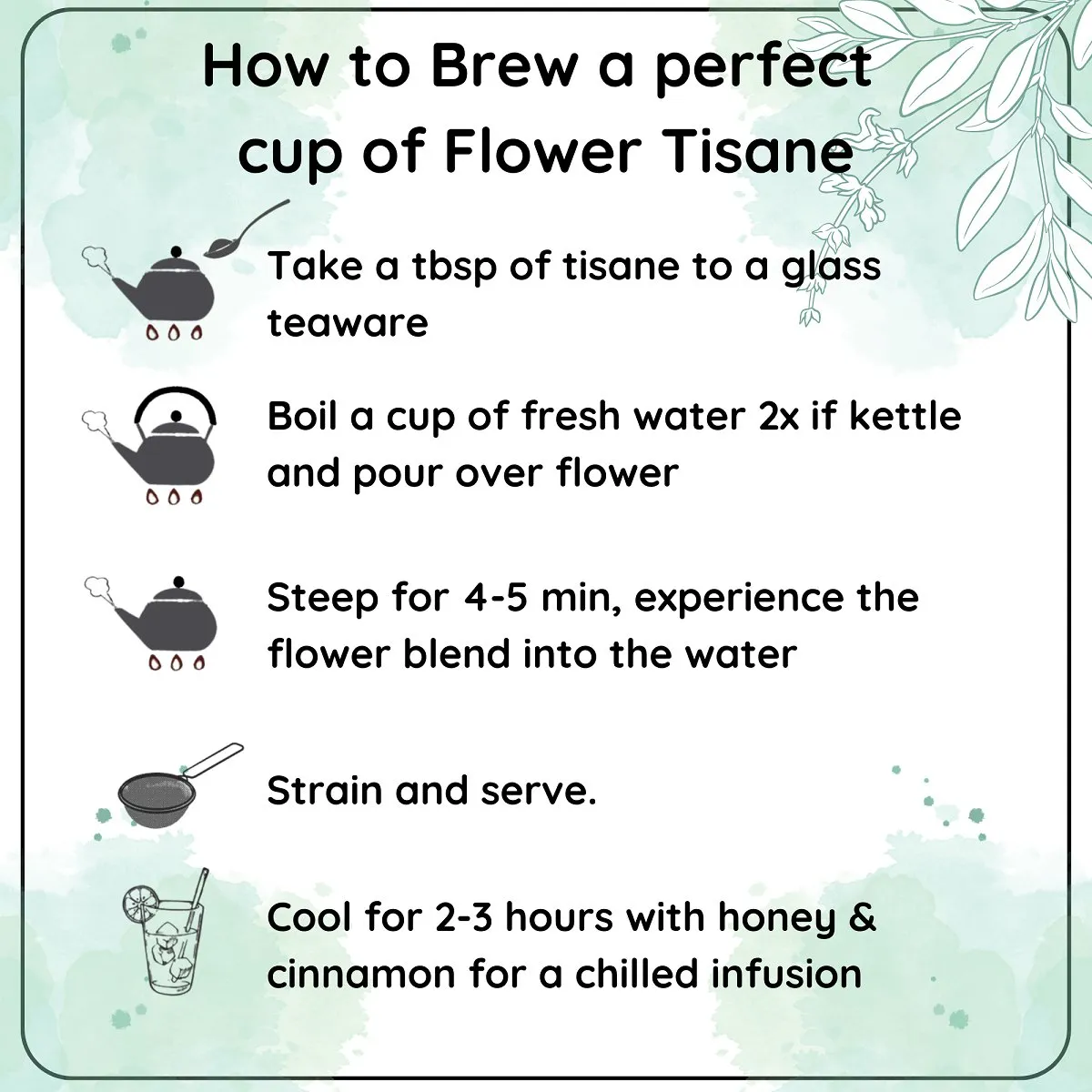 Floral Festive Teas: 5 Blends, 25 Cups