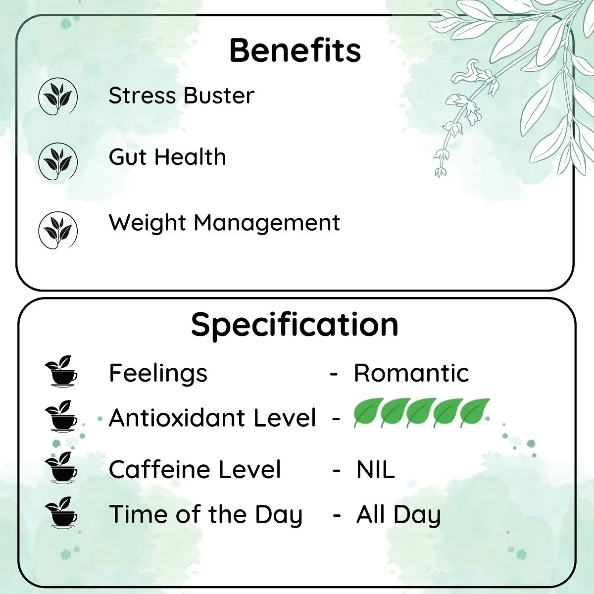 Floral Festive Teas: 5 Blends, 25 Cups