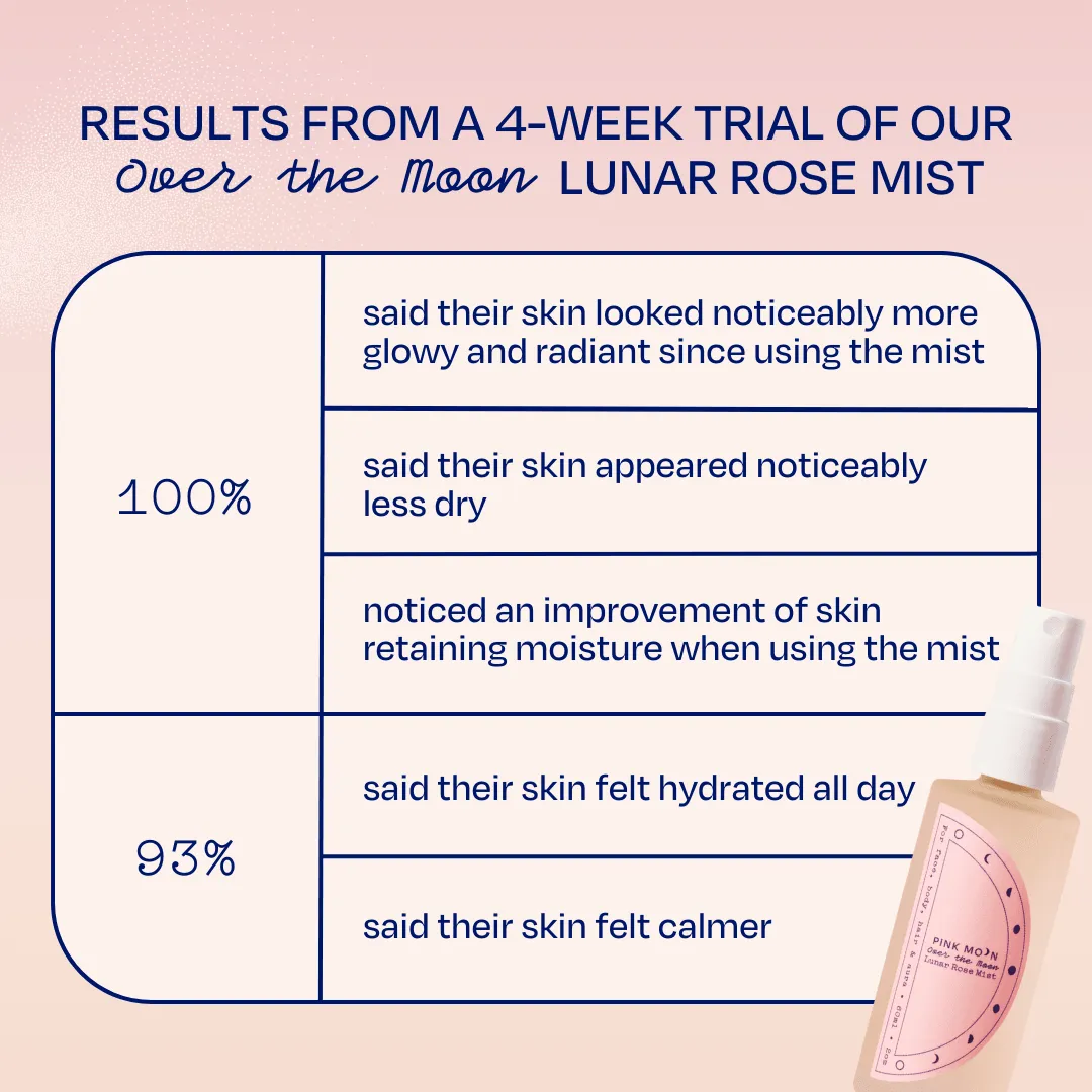 Over the Moon Lunar Rose Mist