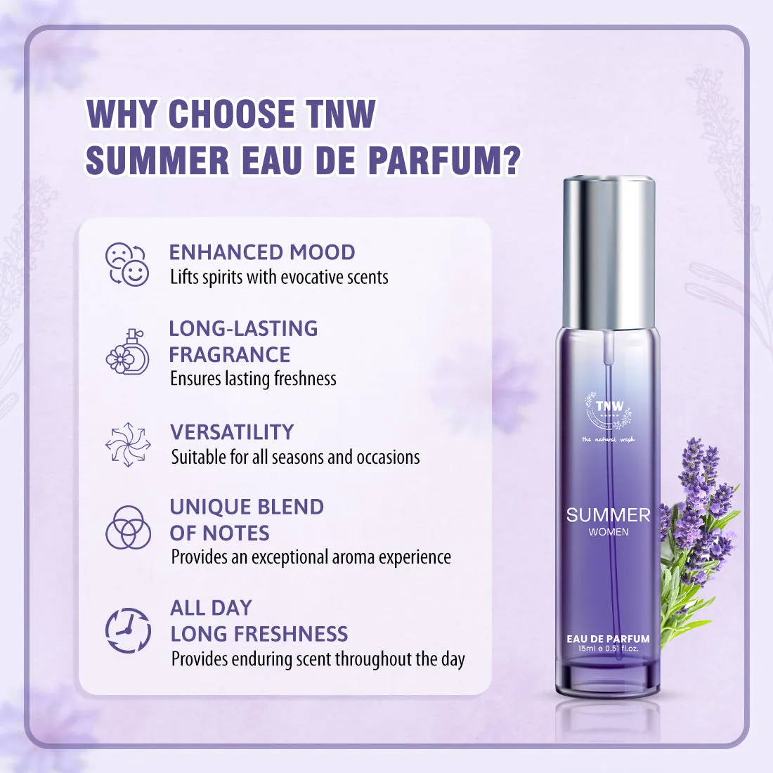 Summer Eau De Parfum for Sweet, Citrus and Floral Fragrance