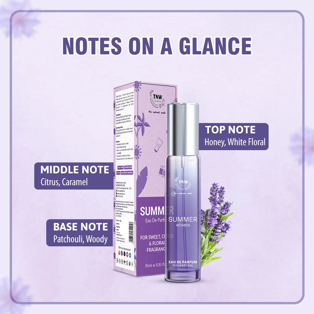Summer Eau De Parfum for Sweet, Citrus and Floral Fragrance